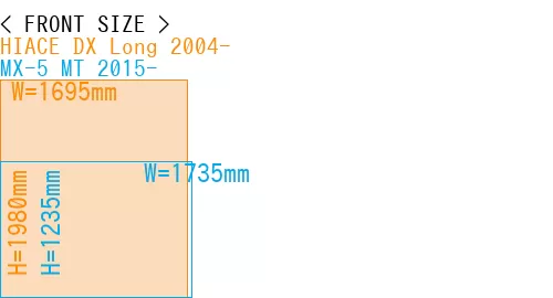 #HIACE DX Long 2004- + MX-5 MT 2015-